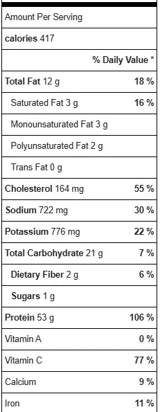 Chicken Broccoli Rice Casserole nutrition.webp