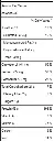 Chicken Broccoli Rice Casserole nutrition.webp